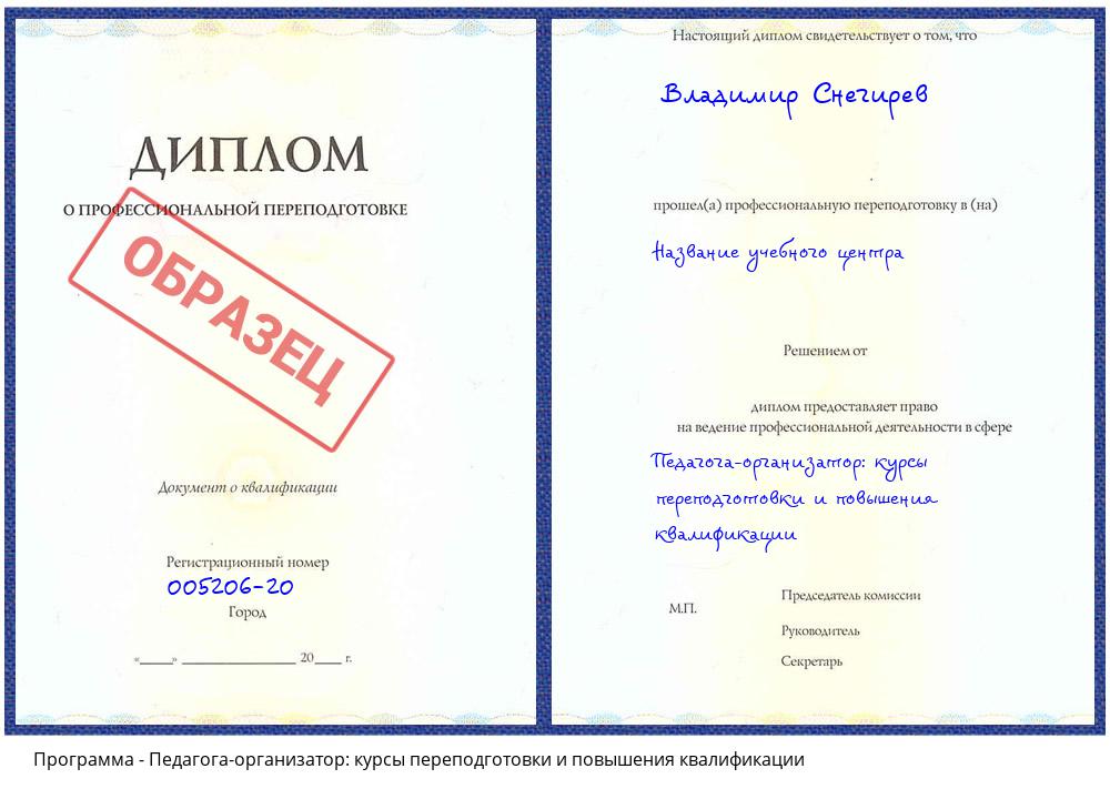 Педагога-организатор: курсы переподготовки и повышения квалификации Ульяновск