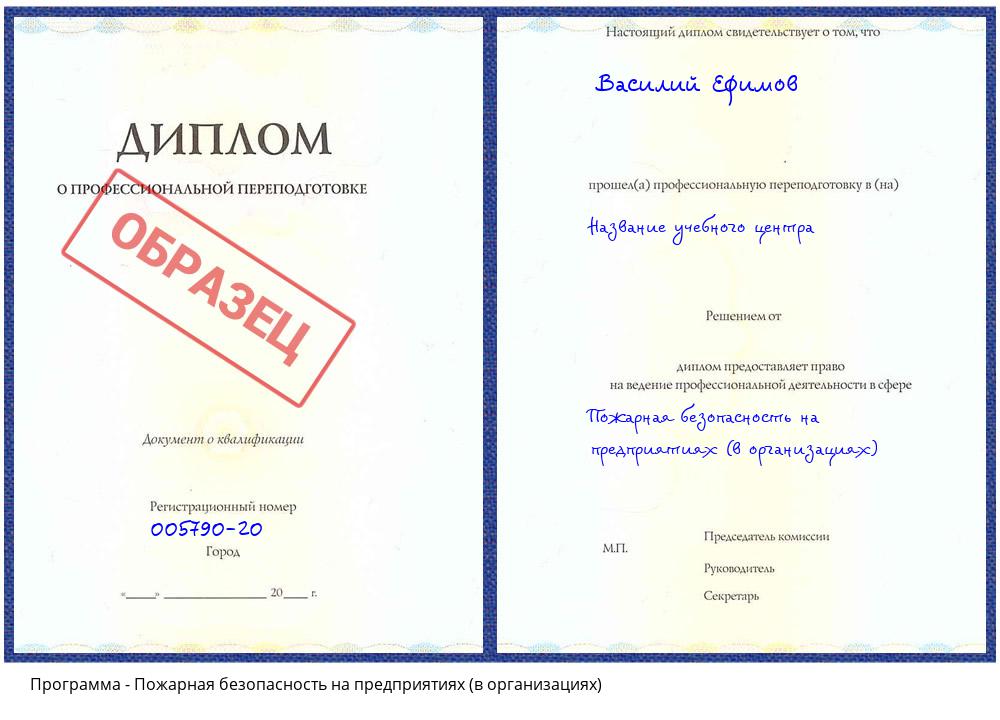 Пожарная безопасность на предприятиях (в организациях) Ульяновск